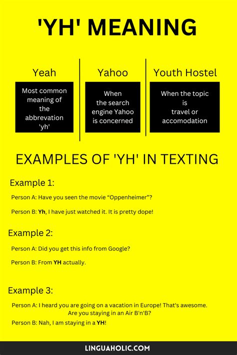 what does yh stand for.